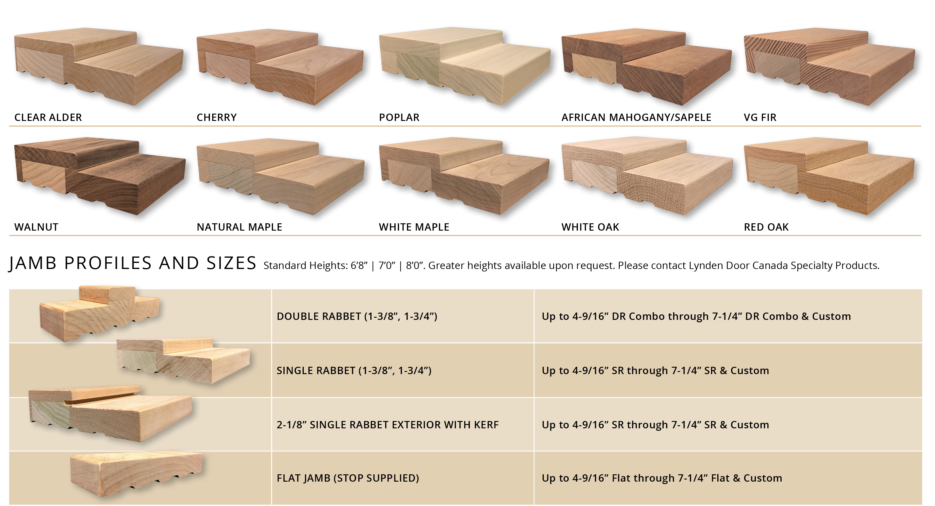 LDC SP Hardwood Jambs